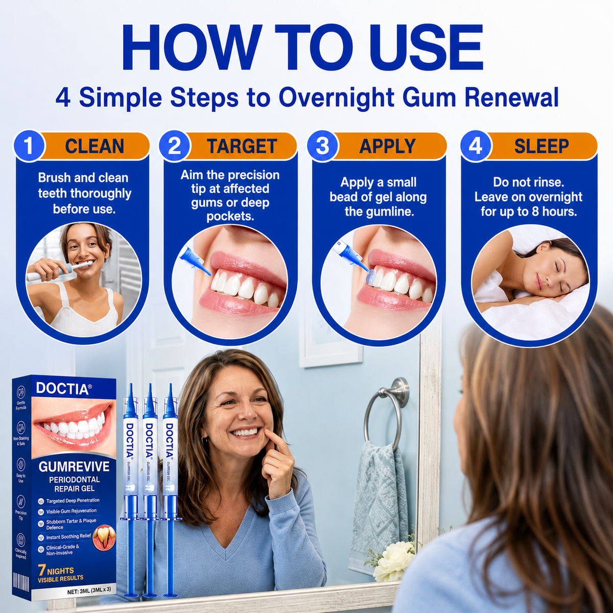 🏅🦷🛡️ DOCTIA® GumRevive Advanced Periodontal Care Gel | Daily Gum & Oral Care🍃🍃