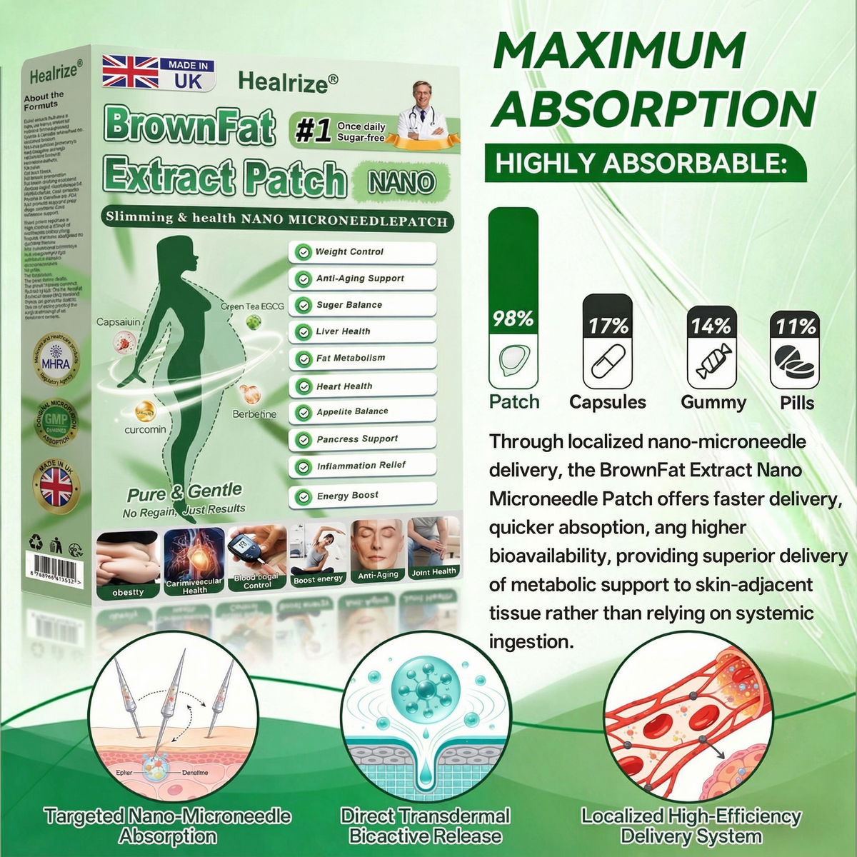 𝑶𝒇𝒇𝒊𝒄𝒊𝒂𝒍 𝑺𝒕𝒐𝒓𝒆 |👩‍⚕️ 𝐇𝐞𝐚𝐥𝐫𝐢𝐳𝐞® 𝑴𝒐𝒓𝒊𝒏𝒈𝒂 & 𝑩𝒆𝒓𝒃𝒆𝒓𝒊𝒏𝒆 10-𝑰𝑵-1 𝑨𝒅𝒗𝒂𝒏𝒄𝒆𝒅 𝑵𝒂𝒏𝒐 𝑴𝒊𝒄𝒓𝒐𝒏𝒆𝒆𝒅𝒍𝒆 𝑷𝒂𝒕𝒄𝒉 (𝐎𝐧𝐜𝐞 𝐃𝐚𝐢𝐥𝐲, 𝐯𝐢𝐬𝐢𝐛𝐥𝐞 𝐜𝐡𝐚𝐧𝐠𝐞𝐬 𝐢𝐧 𝟕 𝐝𝐚𝐲𝐬）✅ 𝐎𝐛𝐞𝐬𝐢𝐭𝐲, 𝐃𝐢𝐚𝐛𝐞𝐭𝐞𝐬, 𝐒𝐥𝐞𝐞𝐩 𝐀𝐩𝐧𝐞𝐚, 𝐀𝐧𝐝 𝐉𝐨𝐢𝐧𝐭 𝐈𝐬𝐬𝐮𝐞𝐬🔴04