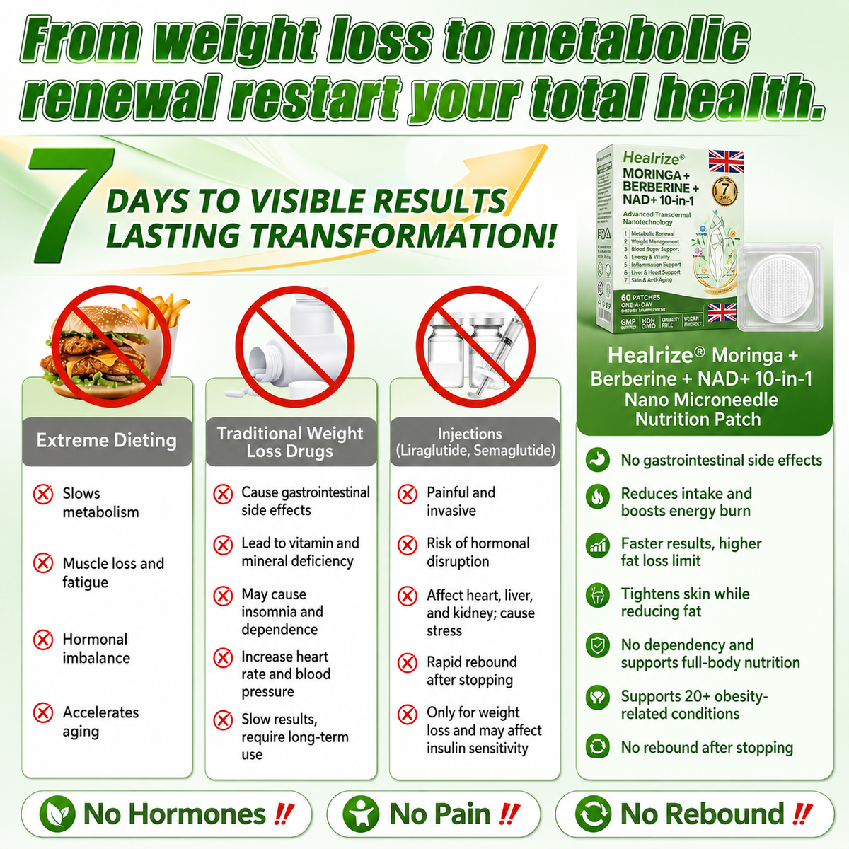 FDA Registered & GMP Certified  | 🧑‍⚕️🩺 𝐇𝐞𝐚𝐥𝐫𝐢𝐳𝐞® Moringa & Berberine 10-IN-1 Advanced NanoMicroneedle Patch |  Backed by Scientific Evidence |10-in-1 Formula | Results in 5 Days🌞