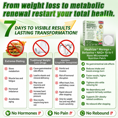 FDA Registered & GMP Certified  | 🧑‍⚕️🩺 𝐇𝐞𝐚𝐥𝐫𝐢𝐳𝐞® Moringa & Berberine 10-IN-1 Advanced NanoMicroneedle Patch |  Backed by Scientific Evidence |10-in-1 Formula | Results in 5 Days🌞