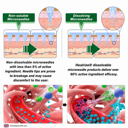 FDA Registered & GMP Certified  | 🧑‍⚕️🩺 𝐇𝐞𝐚𝐥𝐫𝐢𝐳𝐞® Moringa & Berberine 10-IN-1 Advanced NanoMicroneedle Patch |  Backed by Scientific Evidence |10-in-1 Formula | Results in 5 Days🌞
