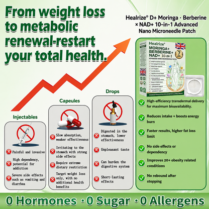 FDA Registered & GMP Certified  | 🧑‍⚕️🩺 𝐇𝐞𝐚𝐥𝐫𝐢𝐳𝐞® Moringa & Berberine 10-IN-1 Advanced NanoMicroneedle Patch |  Backed by Scientific Evidence |10-in-1 Formula | Results in 5 Days🌞