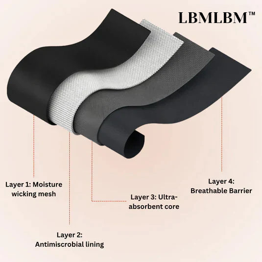 Last Day 50% OFF|LBMLBM™ 100% Leak-Proof Underwear 4-pack🔴