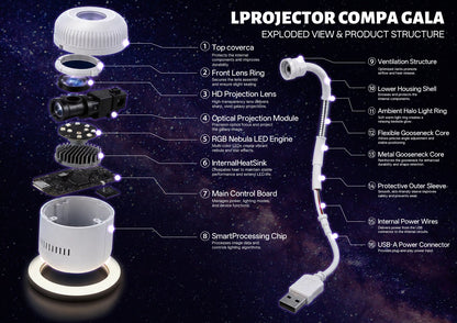 🌌𝐁𝐢𝐥𝐥𝐡𝐨𝐥® 🔓𝐍𝐄𝐗𝐓-𝐆𝐄𝐍 𝐒𝐌𝐀𝐑𝐓 𝐏𝐑𝐎𝐉𝐄𝐂𝐓𝐈𝐎𝐍 𝐇𝐃 𝐒𝐦𝐚𝐫𝐭 𝐃𝐲𝐧𝐚𝐦𝐢𝐜 𝟓𝐃 𝐇𝐨𝐥𝐨𝐠𝐫𝐚𝐩𝐡𝐢𝐜 𝐍𝐢𝐠𝐡𝐭 𝐋𝐢𝐠𝐡𝐭 𝐏𝐫𝐨𝐣𝐞𝐜𝐭𝐨𝐫