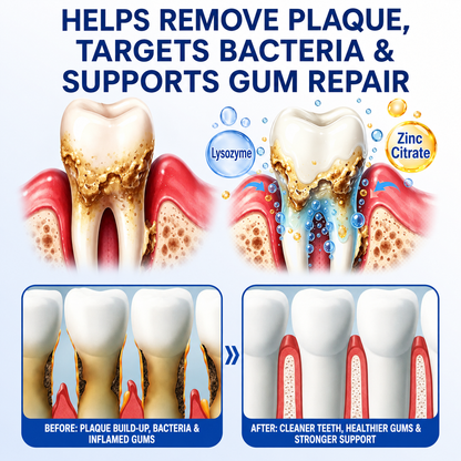 🏅🦷🛡️ DOCTIA® GumRevive Advanced Periodontal Care Gel | Daily Gum & Oral Care🍃🍃