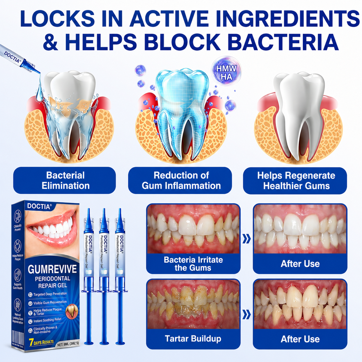 🏅🦷🛡️ DOCTIA® GumRevive Advanced Periodontal Care Gel | Daily Gum & Oral Care🍃🍃
