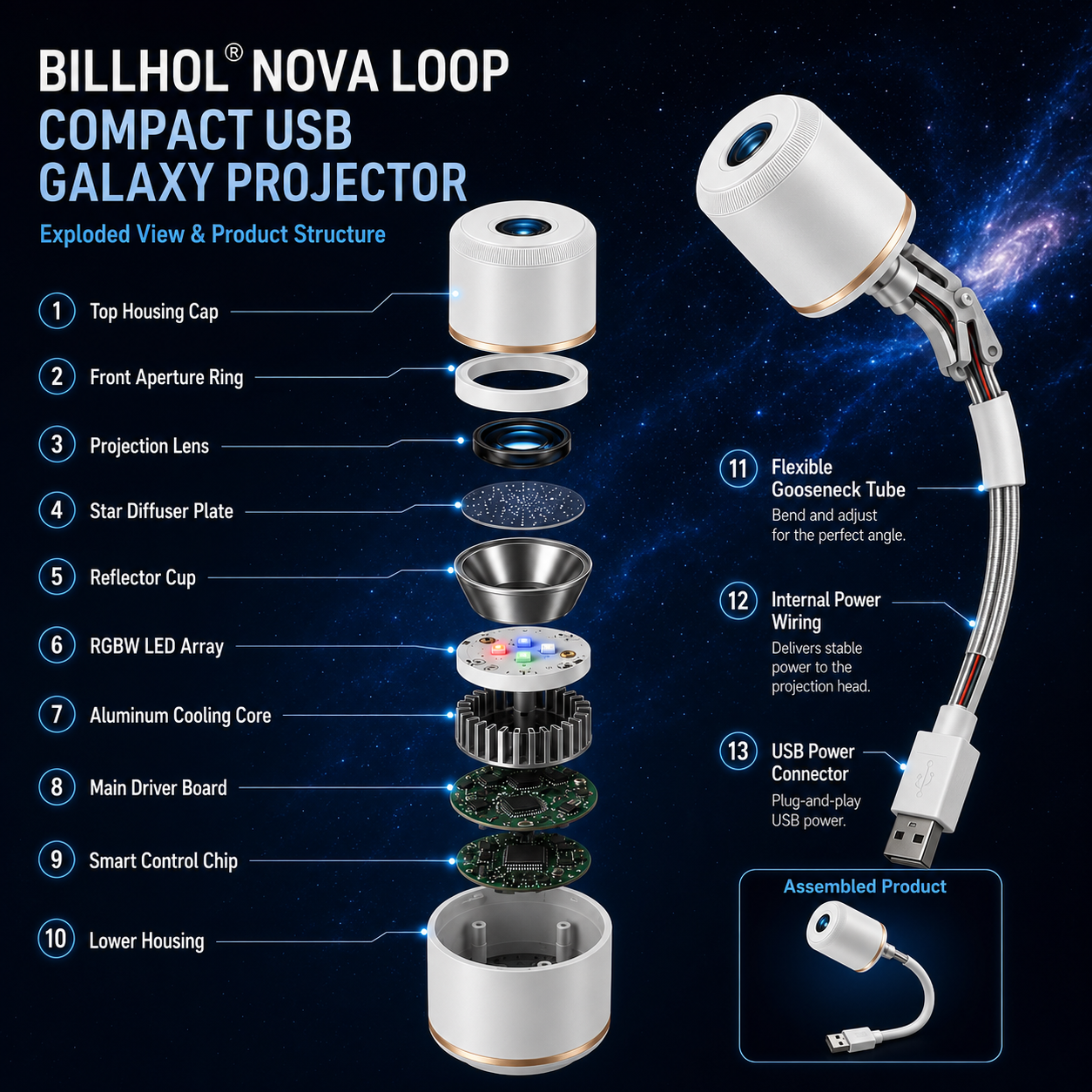 Billhol® Night Light Projector – Smart Holographic Star Projector🐦‍🔥